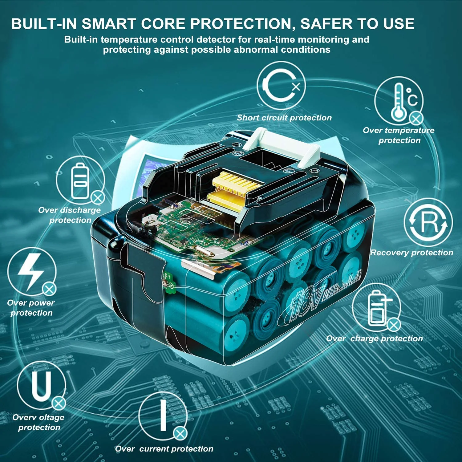 2 Pack For 18V 5Ah Makita BL1850B Battery Replacement & Dual Port Charger Starter Pack / Replacement charger for Makita 18V battery charger DC18RD Makita 18V LXT lithium-ion battery - Image 7
