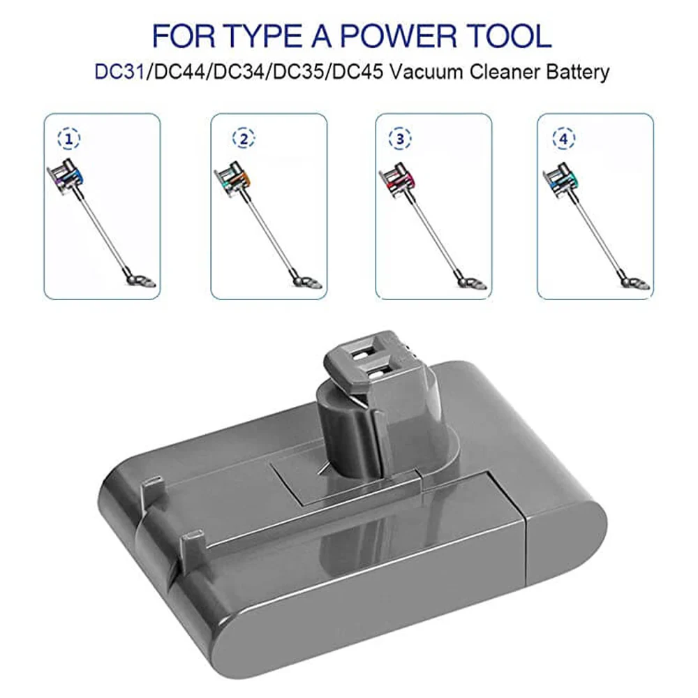 For Dyson DC35 Battery Replacement | 22.2V 6.4Ah Li-ion Battery ( Type A ) - Image 3