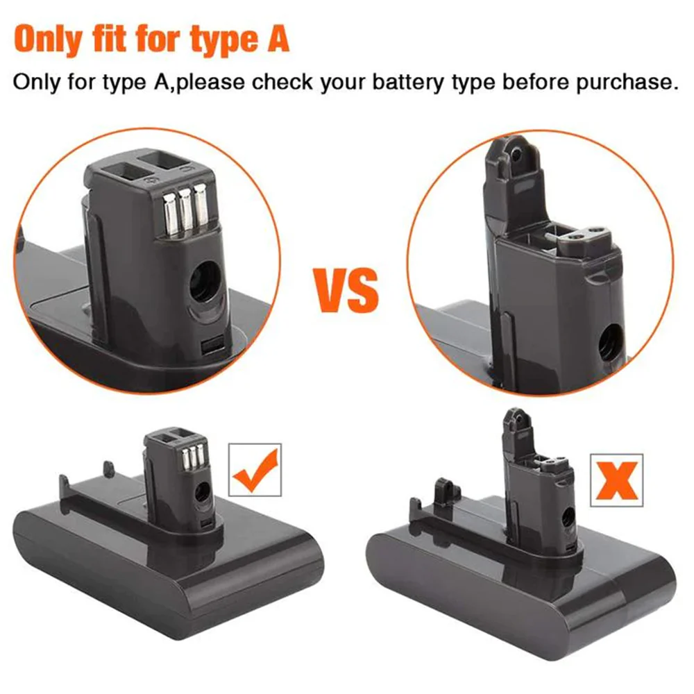 For Dyson DC35 Battery Replacement | 22.2V 6.4Ah Li-ion Battery ( Type A ) - Image 5