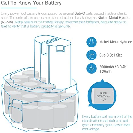 For Makita Battery 14.4V 4.8Ah Replacement | PA14 Ni-Mh Battery 4 Pack - Image 5